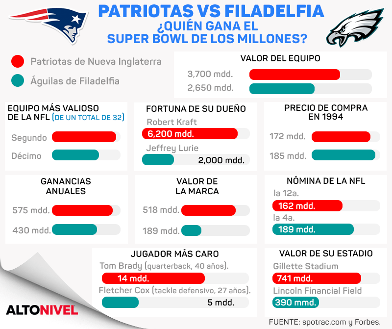info-nfl (1)